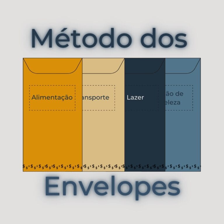 Método dos envelopes — versão digital
